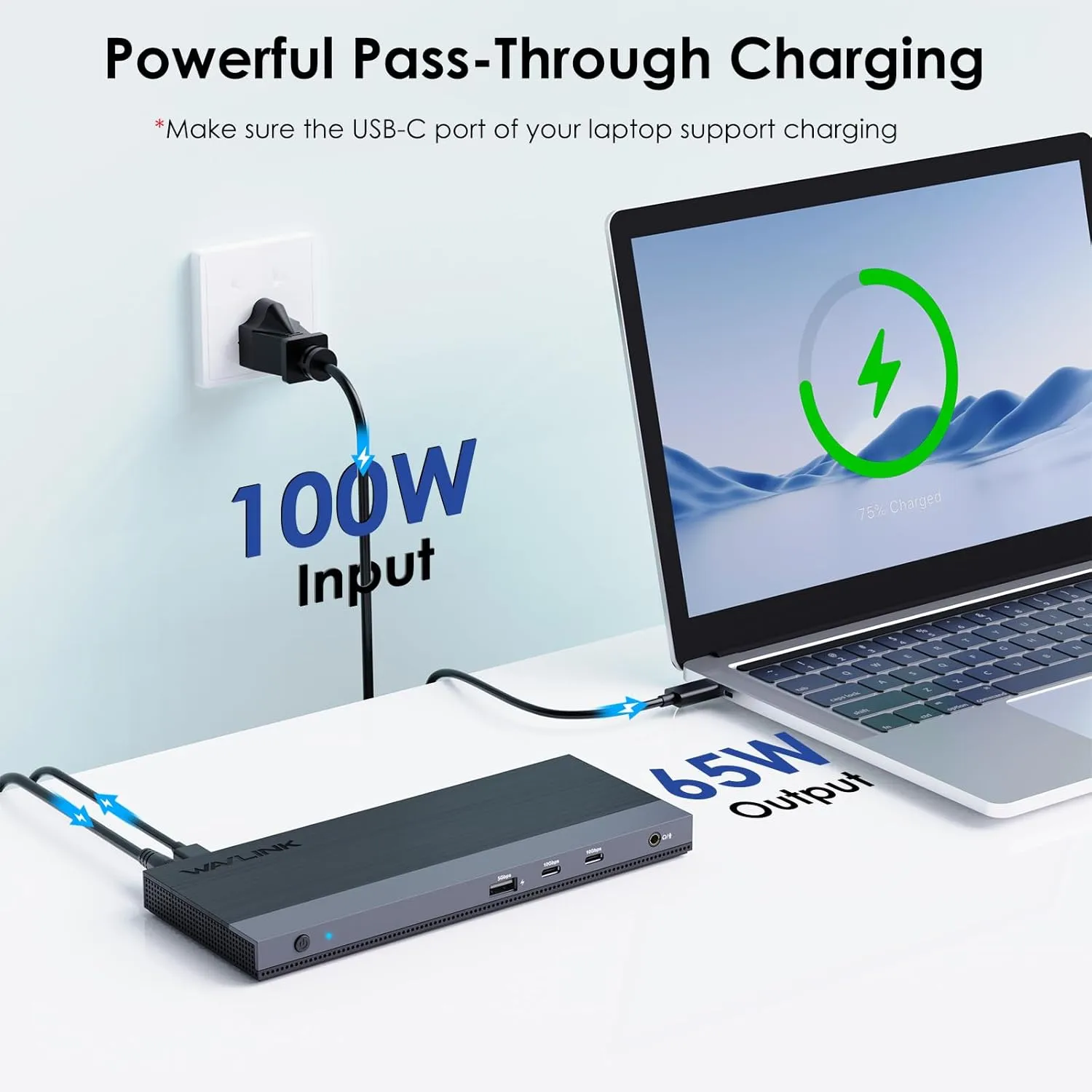 🔌 WAVLINK USB-C Docking Station 13-in-1 🔌