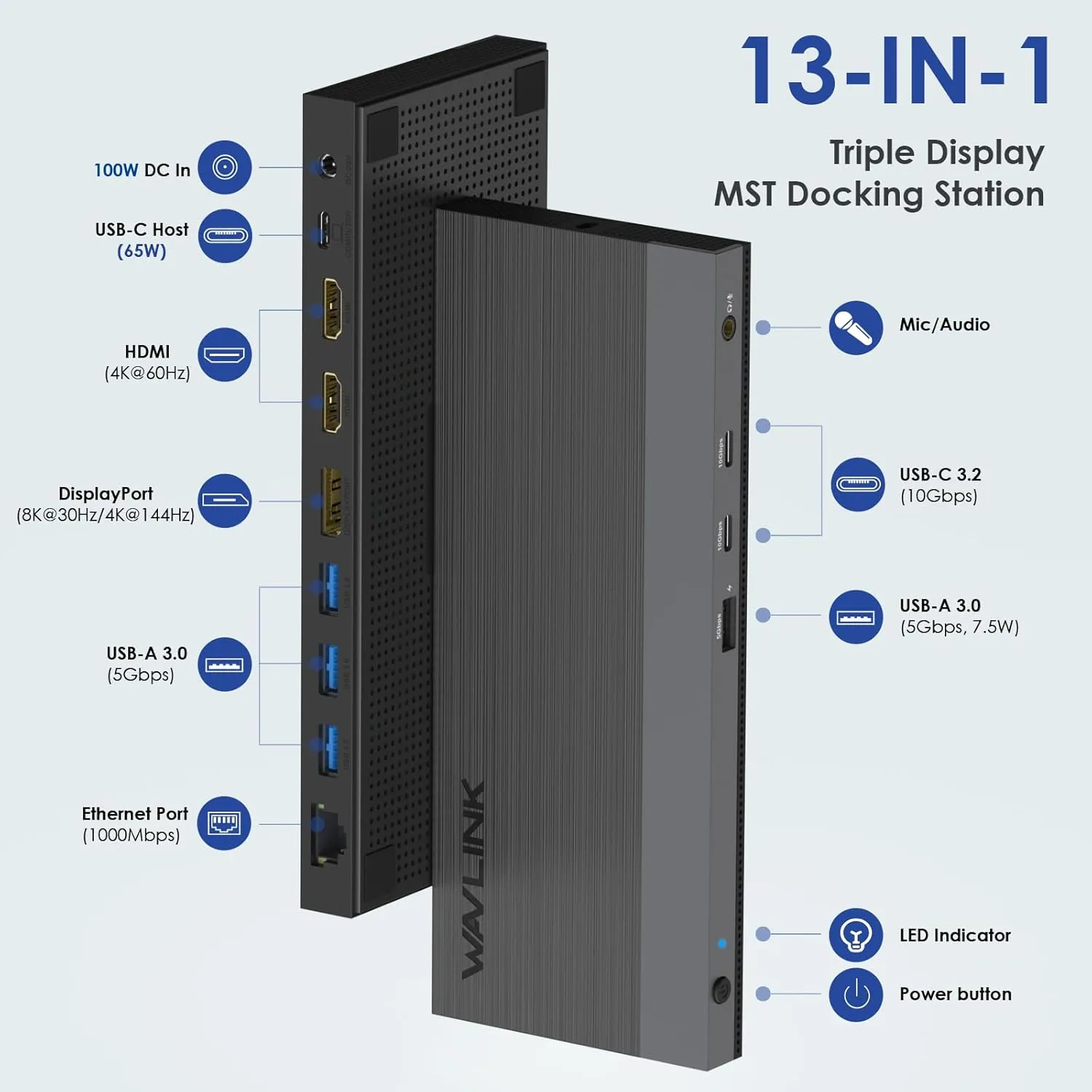 🔌 WAVLINK USB-C Docking Station 13-in-1 🔌