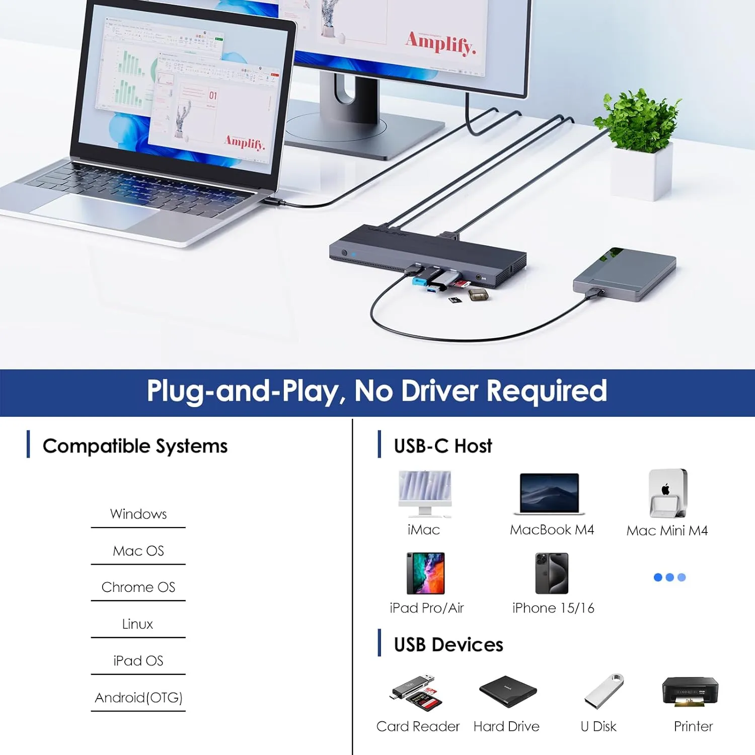 🔌 WAVLINK USB-C Docking Station 13-in-1 🔌