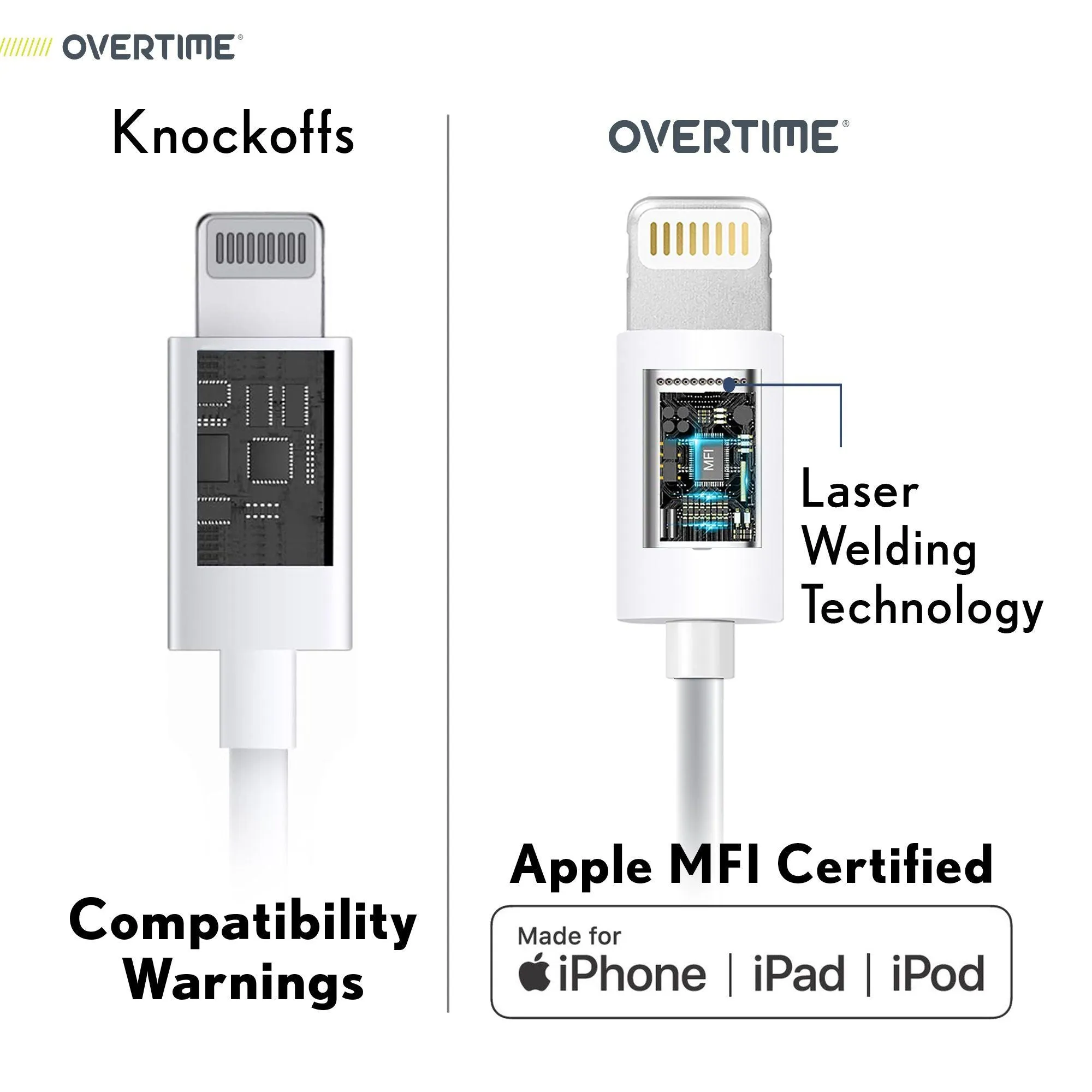 2-Pack: 4 Ft. White Overtime Apple MFi Certified Lightning USB Cable