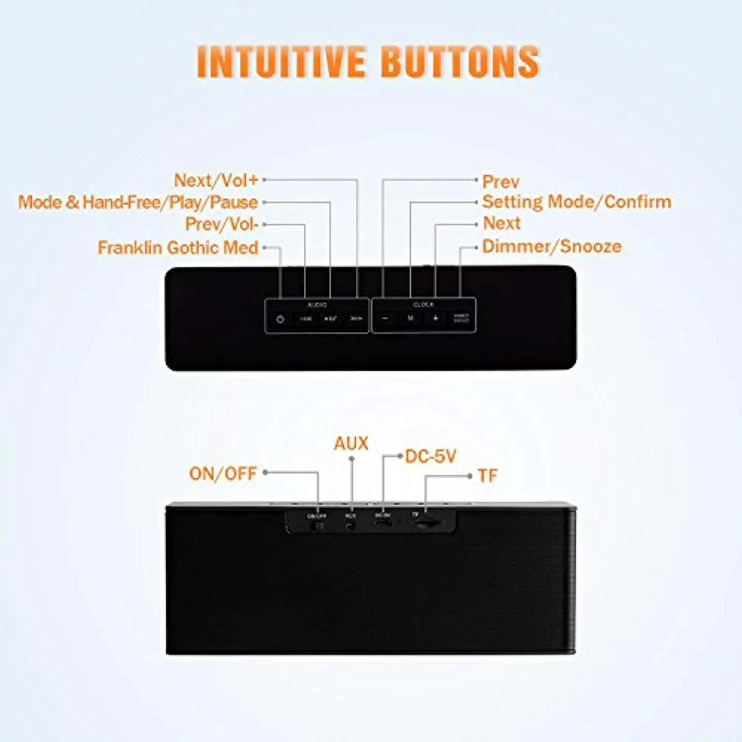 Alarm Clock Radio with Bluetooth Speaker, Digital FM Radio, Stereo Sound, Night Light, Manual Dimmer, Snooze, Large LED Display- A Good Choice for Daily Use and Recreation