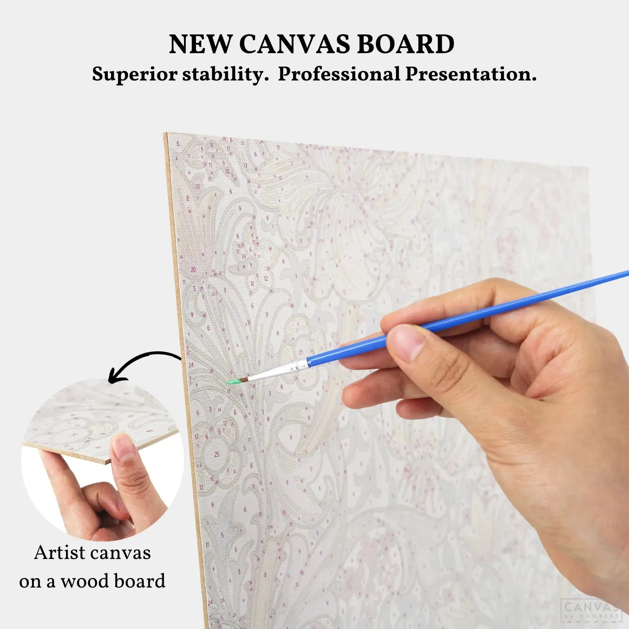 Custom Paint by Numbers Kit for Personalized Artwork