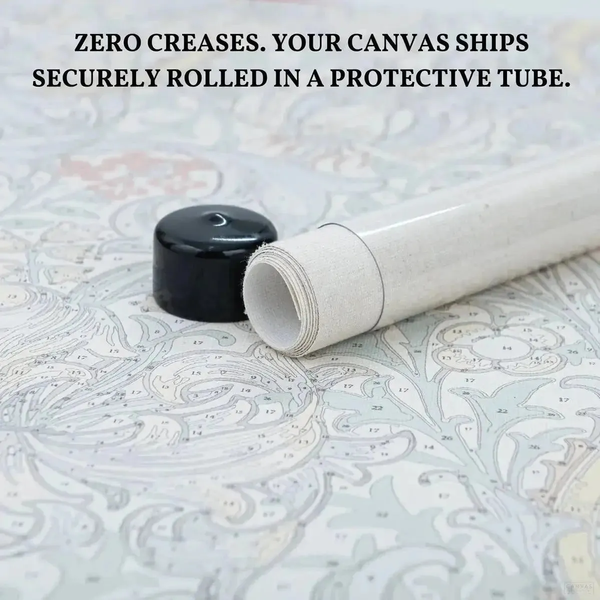 Custom Paint by Numbers Kit for Personalized Artwork