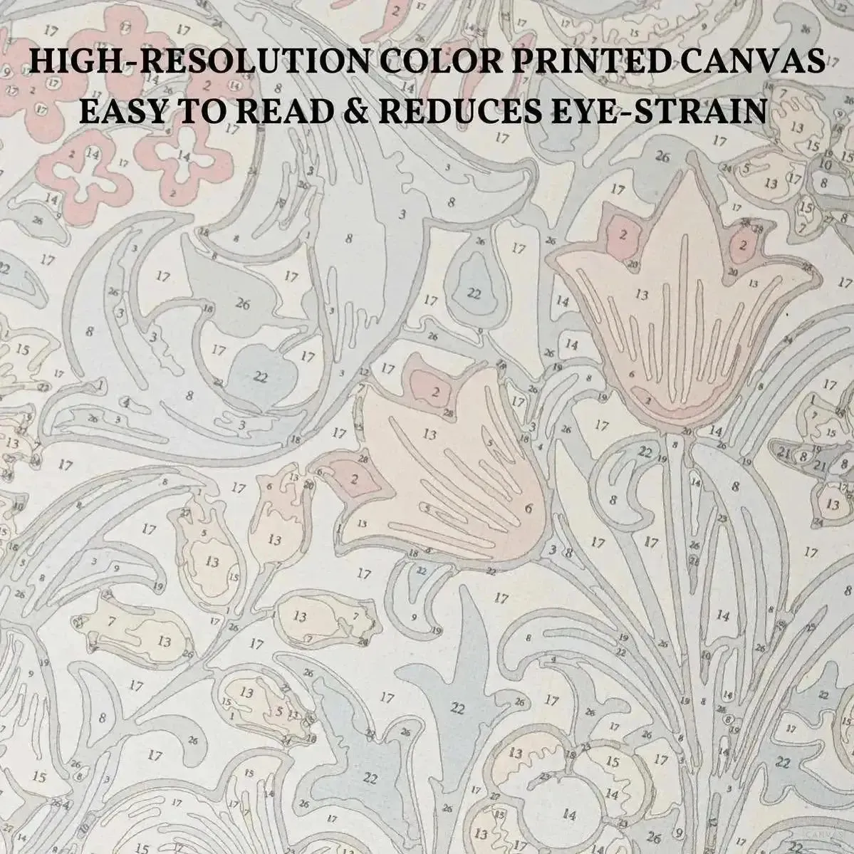 Custom Paint by Numbers Kit for Personalized Artwork