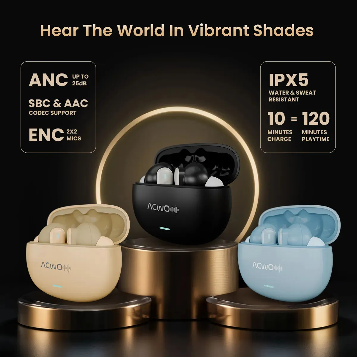 DwOTS 727 - Active Noise Cancellation Earbuds