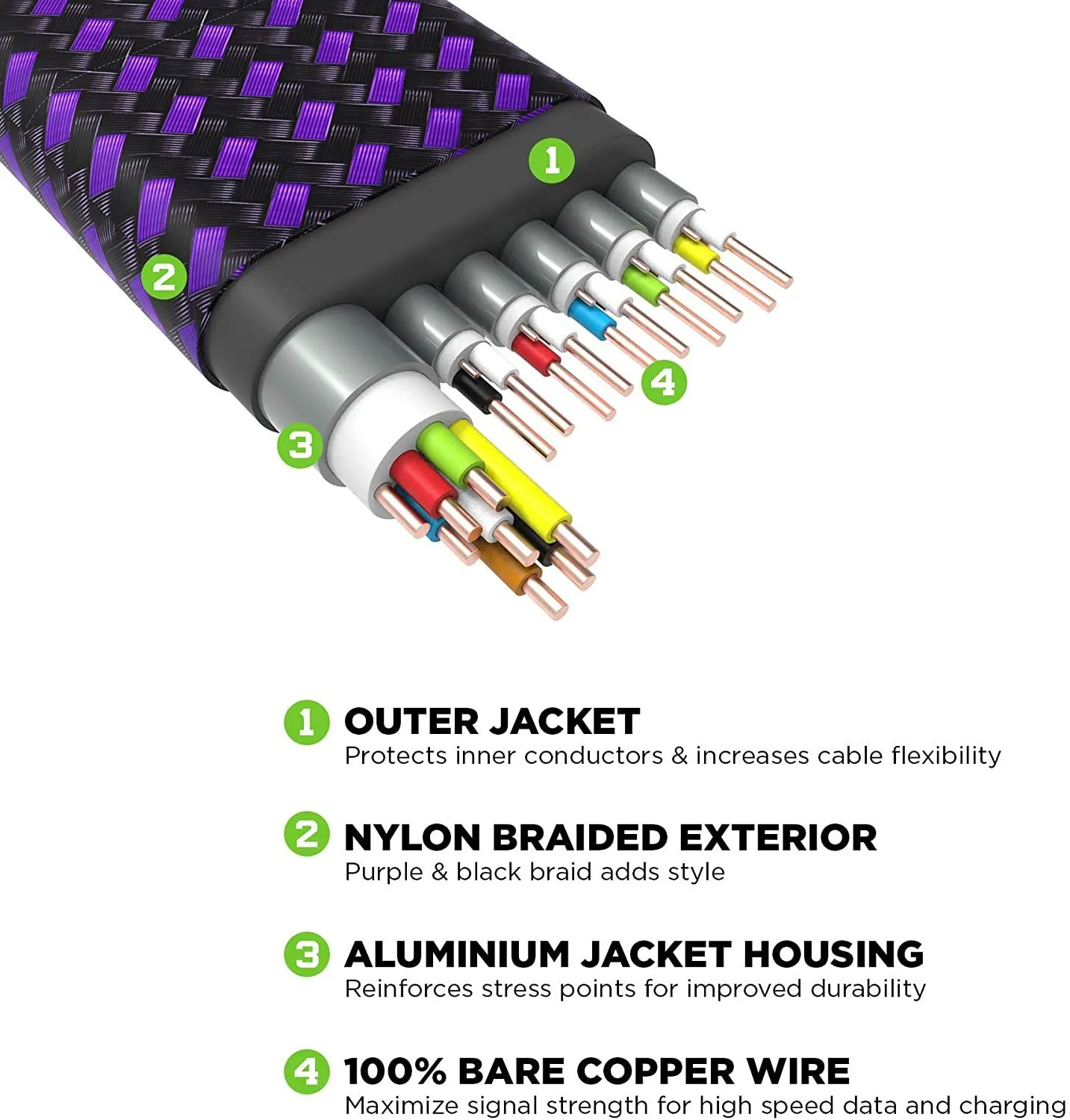 KONTROLFREEK 12 FT. HDMI 8K ULTRA GAMING CABLE