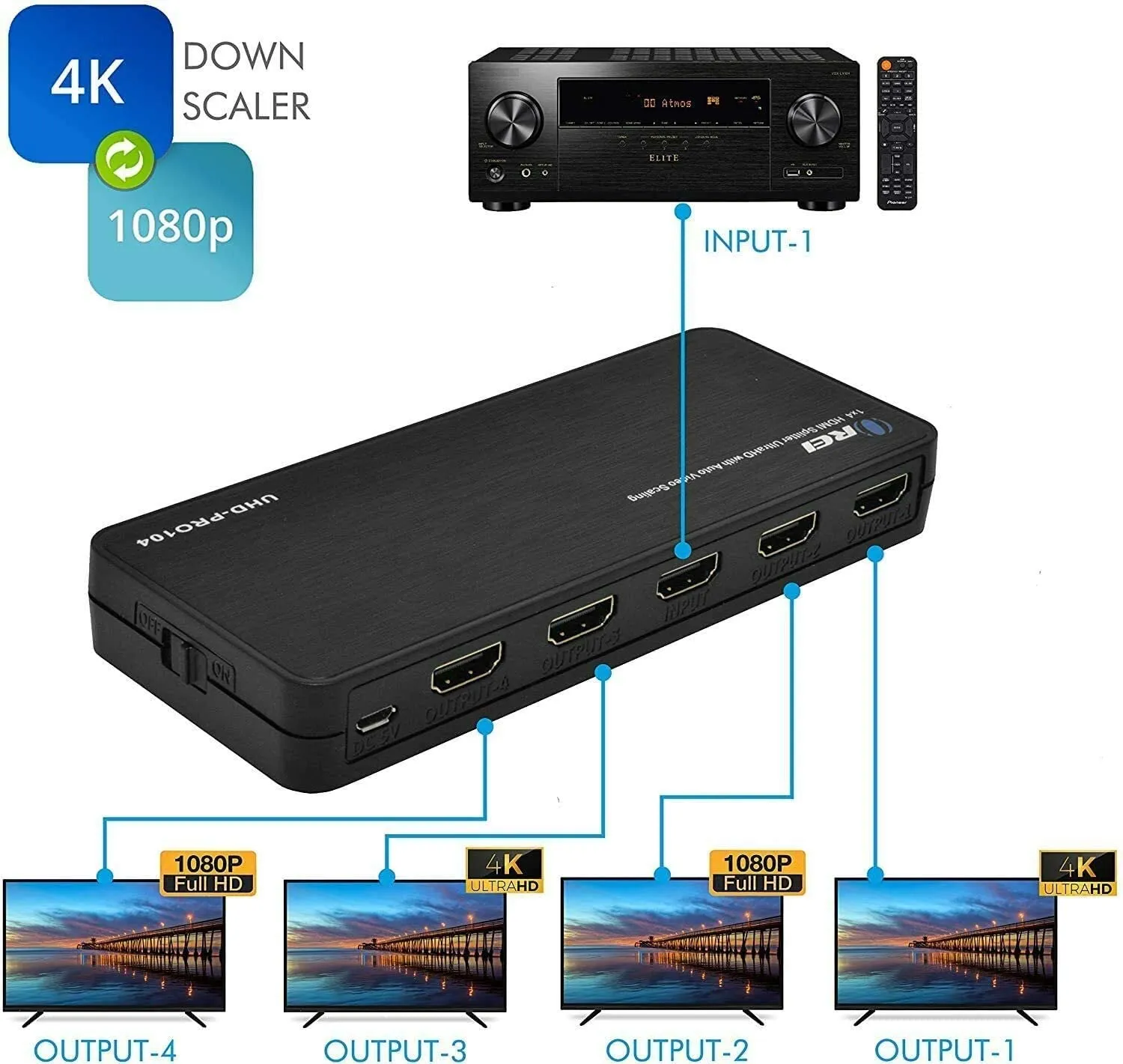 OREI UHD-PRO104: 4K 1x4 HDMI Splitter Duplicater with Down Scaler