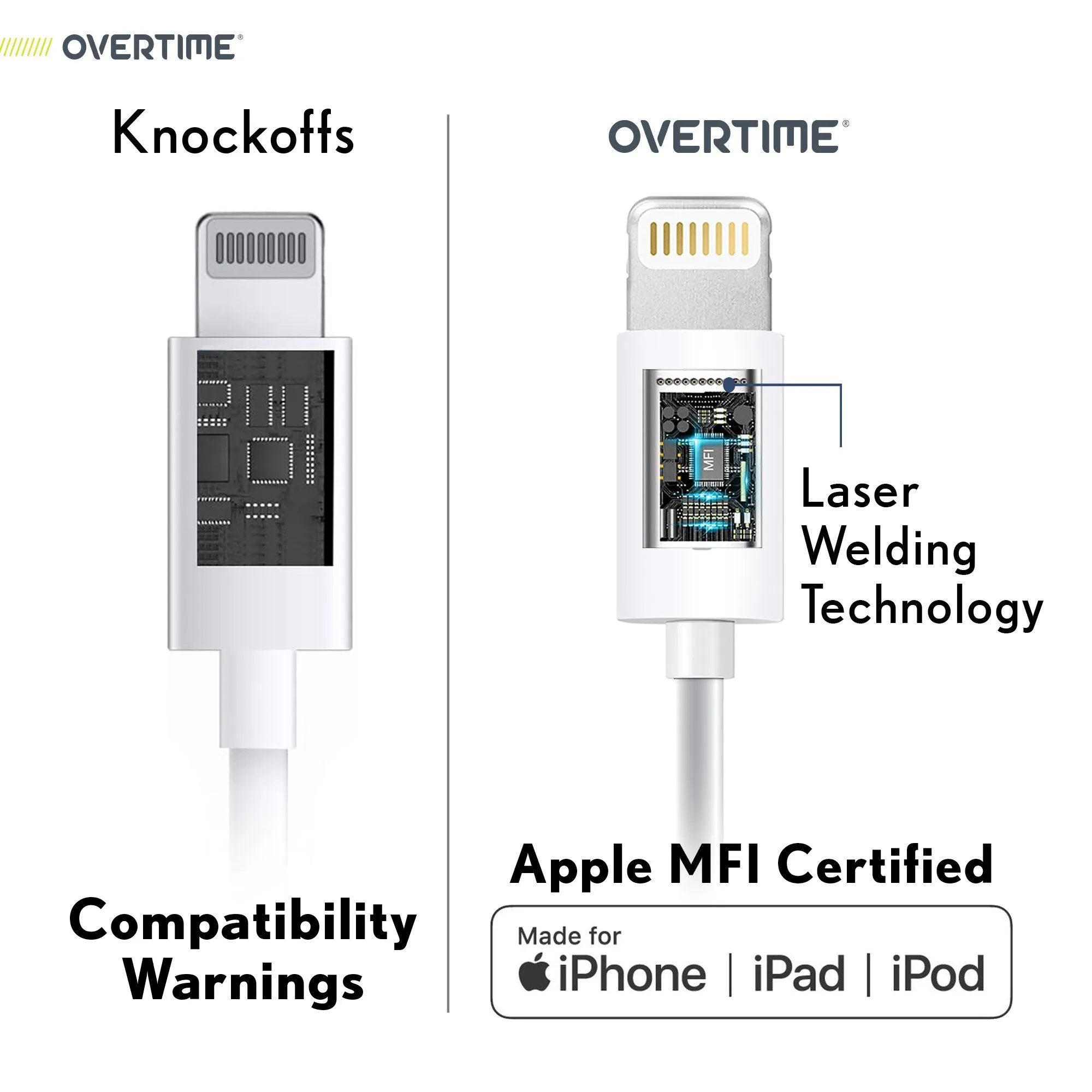 Overtime Apple MFi Certified Lightning To USB Cable 1Ft, iPhone Charger and Sync Cable