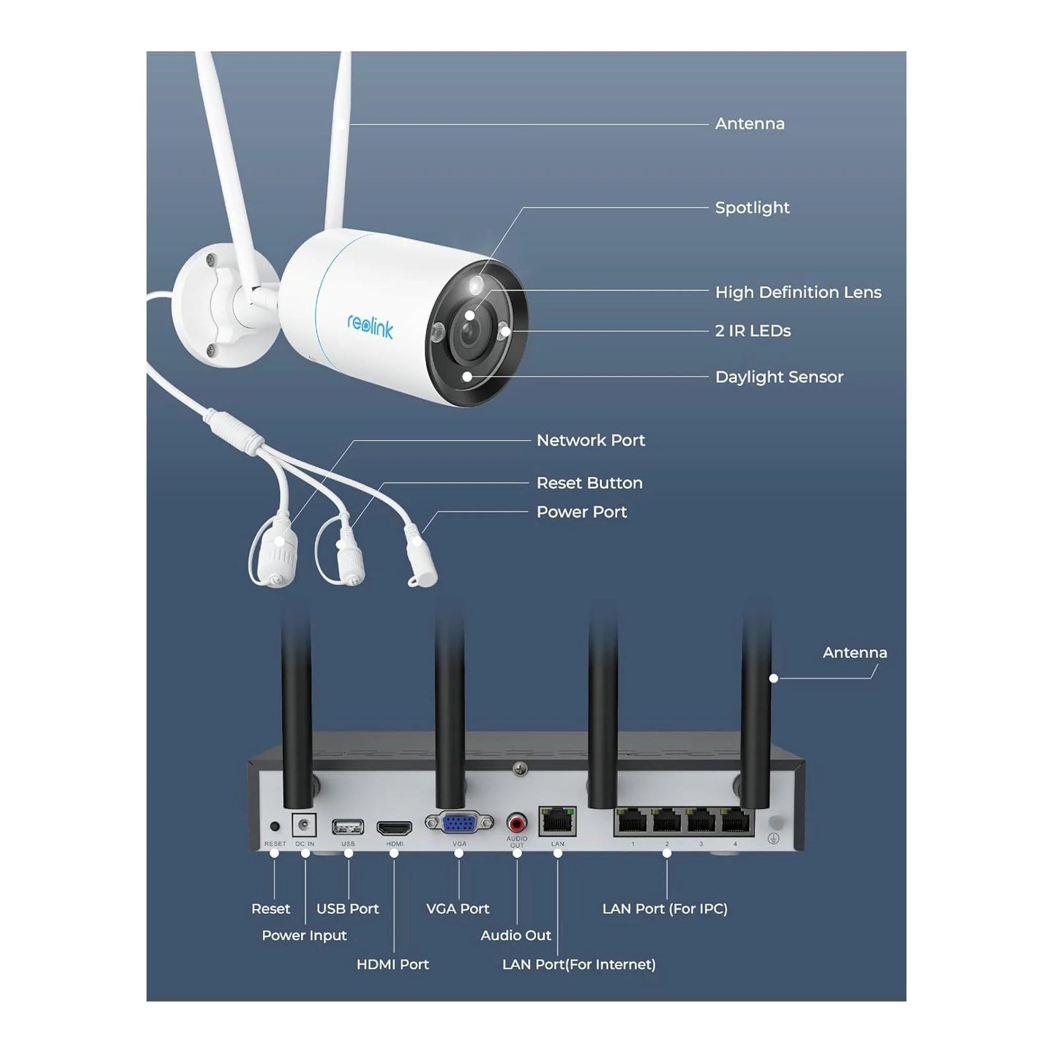 Reolink RLK12-800WB4 4K 12-Channel Dual-Band Wi-Fi 6 2TB NVR Kit with 4K 8MP Wi-Fi 6 Bullet Cameras (4x)