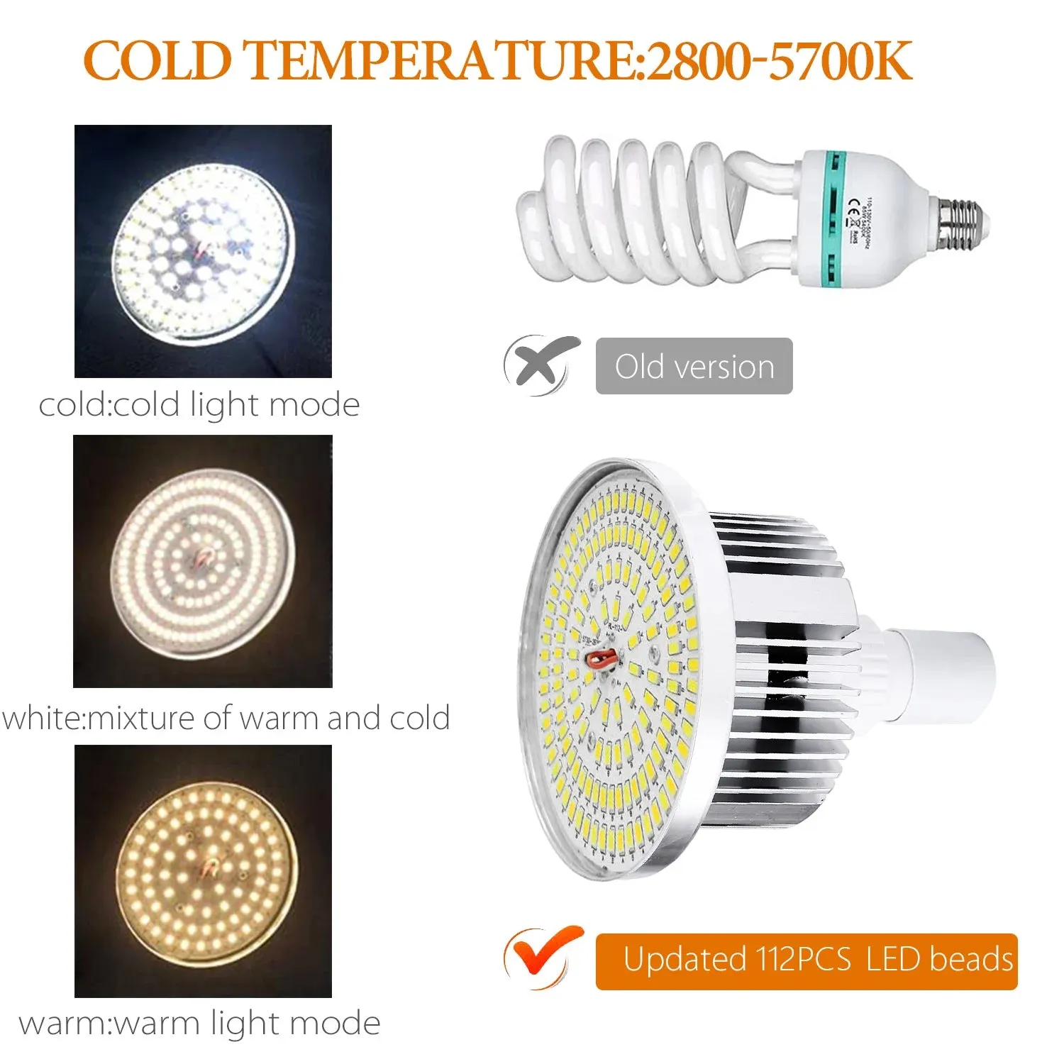 Studio Photography Lighting Set with 85W 2800K-5700K LED Light