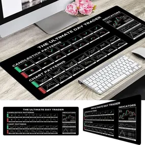 Trading Pad for Mouse and Keyboard Mouse Mat Pad