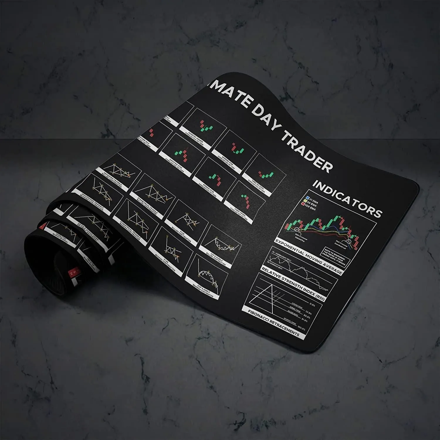 Trading Pad for Mouse and Keyboard Mouse Mat Pad