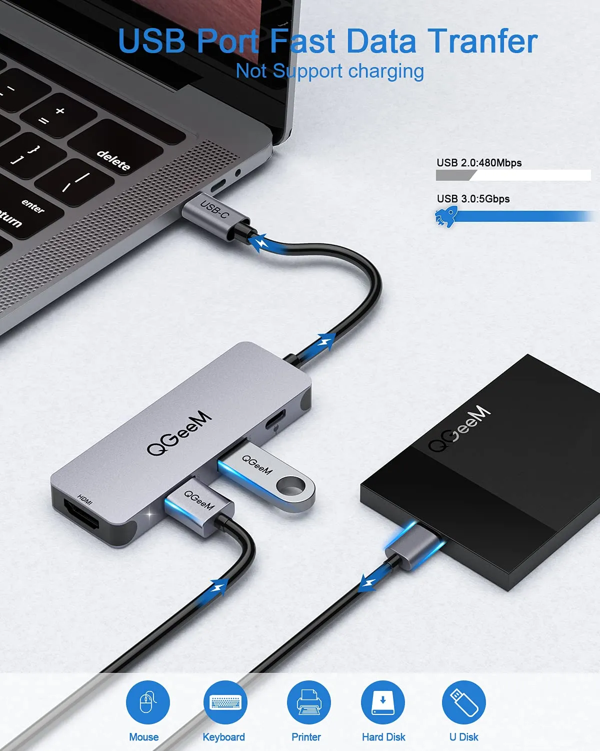 USB C Hub, QGeeM 4-in-1 USB C to HDMI Adapter with 4K@30Hz,100W Power Delivery,USB 3.0,Thunderbolt 3 Hub Compatible for MacBook Pro, XPS, iPad Pro,More Type C Devices