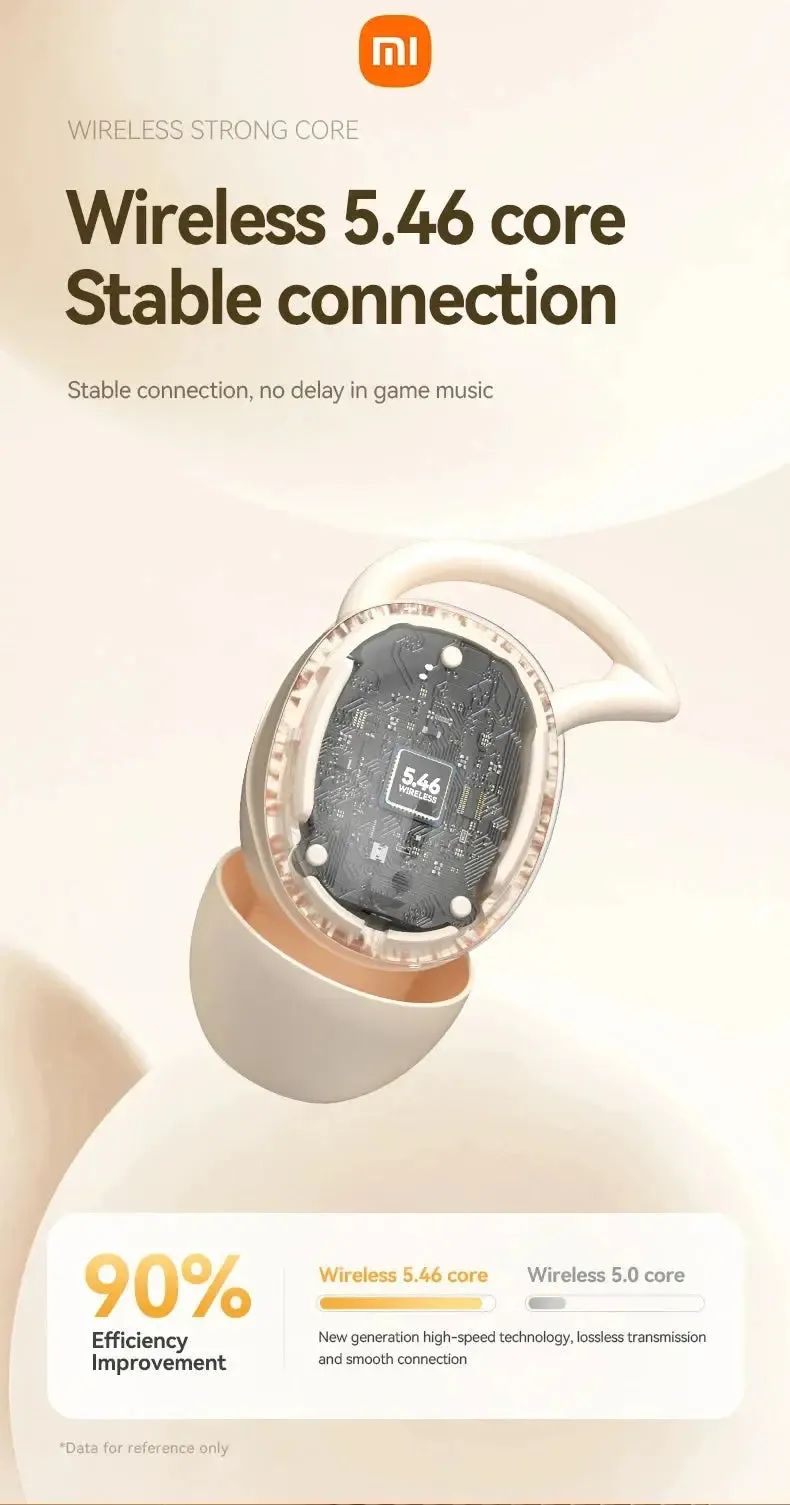 XIAOMI M72 New Sleeping Wireless Earbuds Mini Bluetooth5.4 Touch Cotrol In Ear Headphone comfortable Noise Reduction Headset