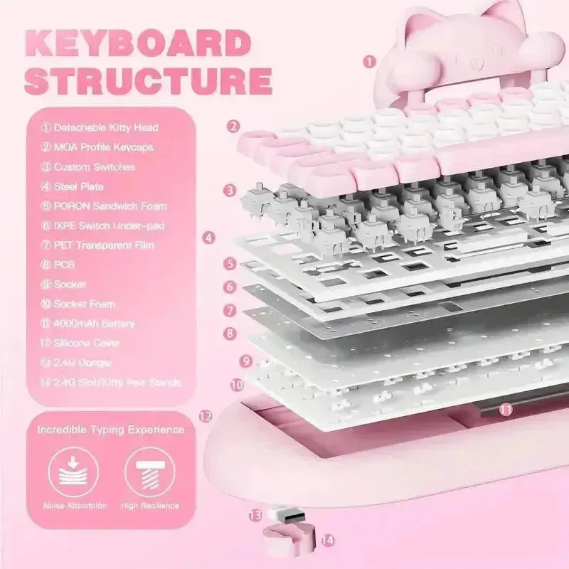 YUNZII C68 Wireless Mechanical Keyboard
